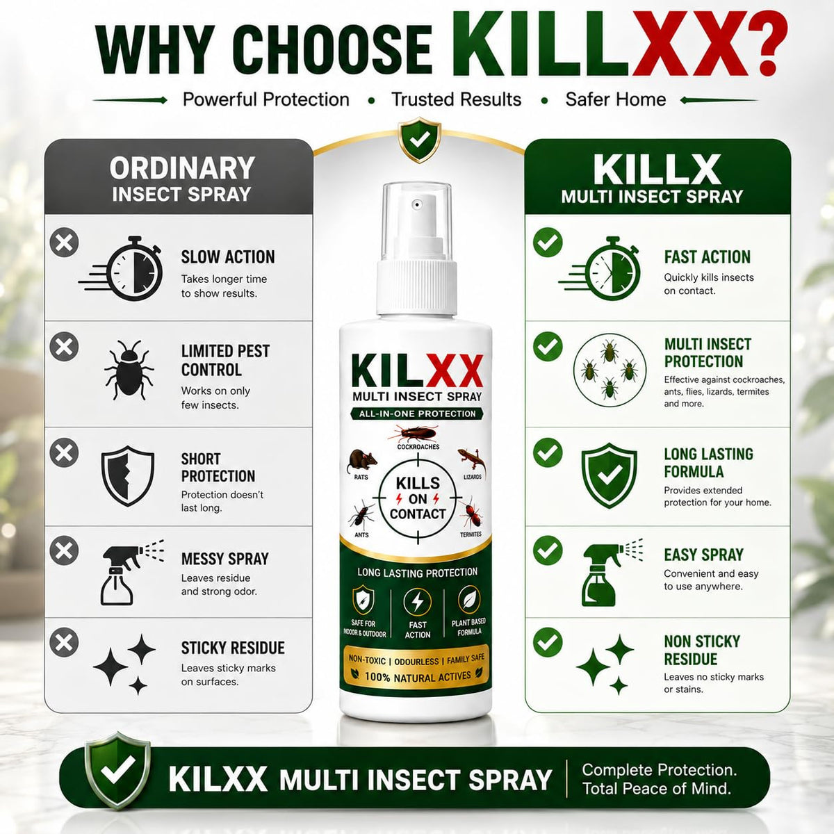 KILLX Multi-Insect Spray – Buy 1 Get 2 FREE | All-in-One Household Pest Protection