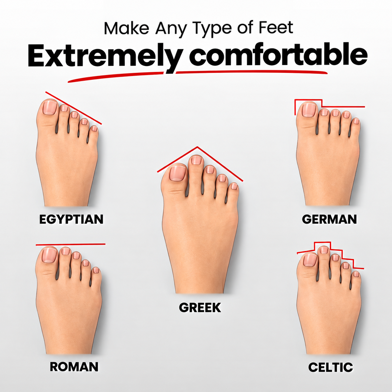 Foot Alignment Socks for Men & Women | 5 Toe Separator | Bunion Corrector | Foot Pain Relief