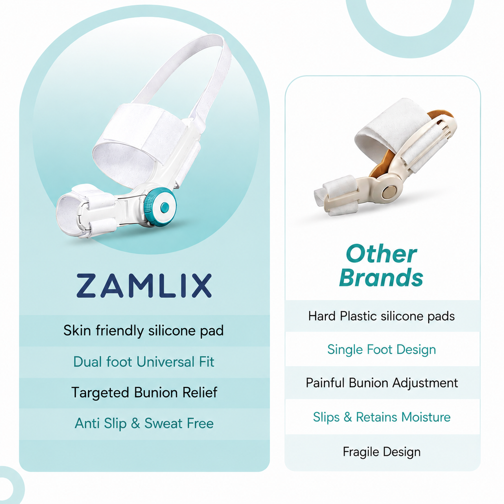 ZAMLIX Bunion Corrector Brace | Adjustable Toe Straightener for Hallux Valgus